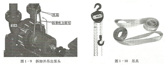 大东海泵业多级离心泵拆卸图2