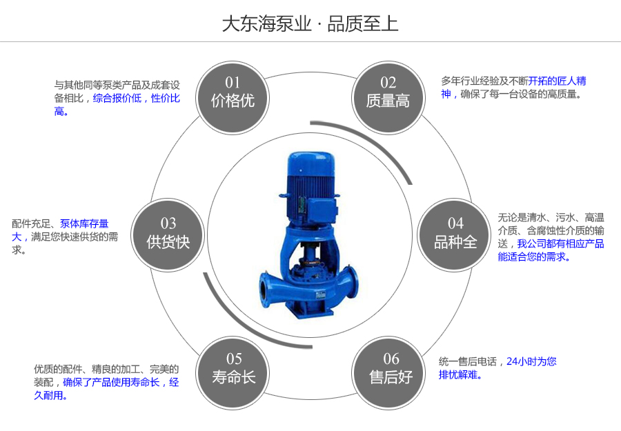 大东海泵业便拆式离心泵质量保证图