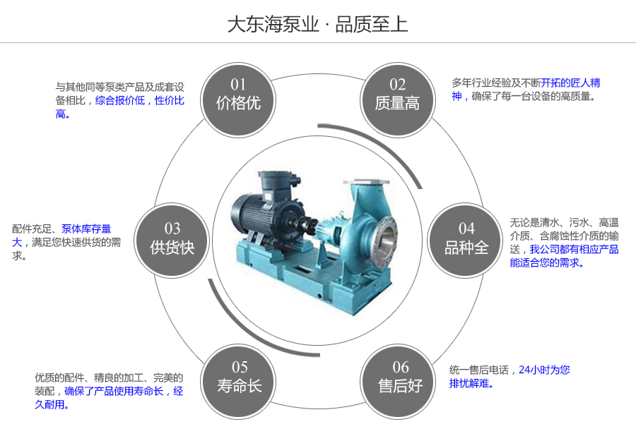 大东海泵业不锈钢化工泵质量保证图